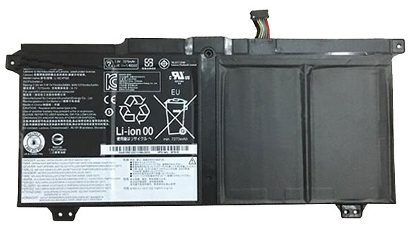 OEM Notebook Akku Ersatz für Lenovo 5B10R51234 OEM Notebook Akku Ersatz für Lenovo 5B10R51234